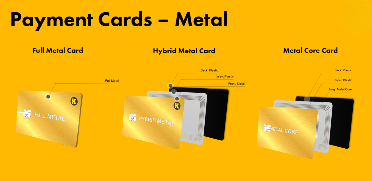 Metal Cards